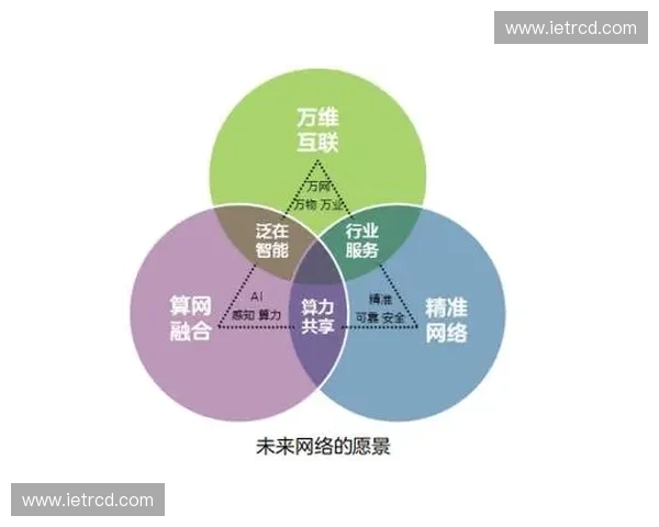 面向未来城市步态需求的运动鞋设计创新与功能融合研究探索方向与实践